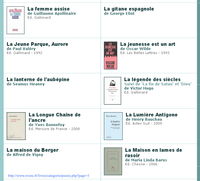 Casa - printre cele mai importante carti